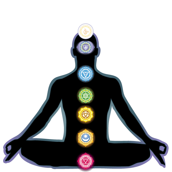 Yoga, Meditation, Chakra, Christian Meditation, Buddhism